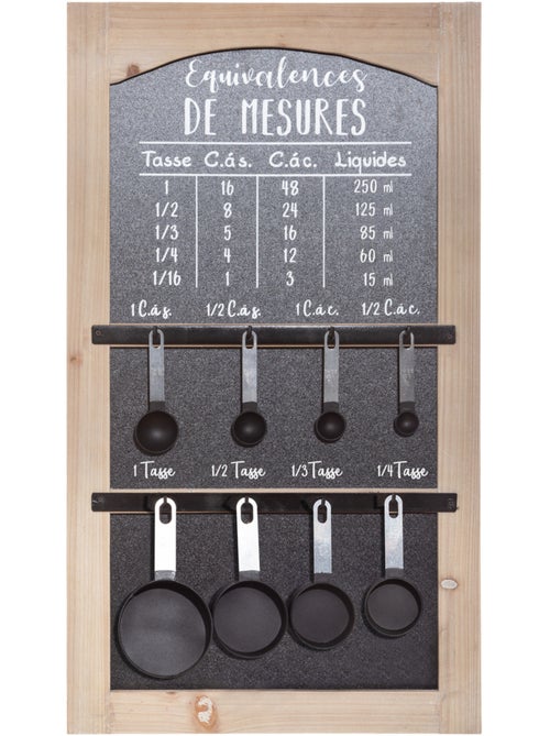 Tableau de mesure avec cuillères MALIA - Kiabi Tableau de mesure avec cuillères MALIA - Kiabi