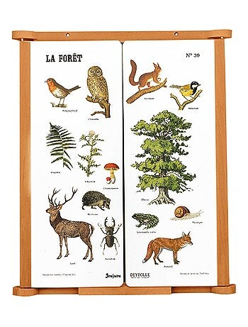 Tableau triptyque La Forêt