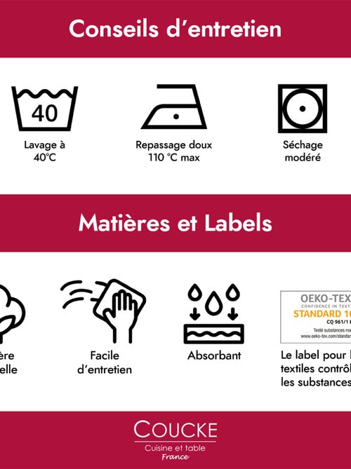 Tablier imprimé en coton, CERISES - Kiabi