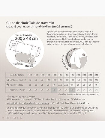 Taie de traversin 100% coton HUGO