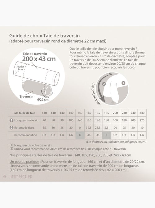 Taie de traversin 100% coton HUGO - Kiabi Taie de traversin 100% coton HUGO - Kiabi