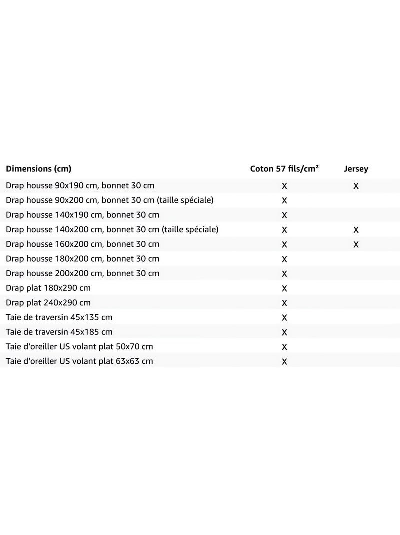 Taie de traversin en coton 57 fils UNI, par Soleil d'Ocre Bleu - Kiabi