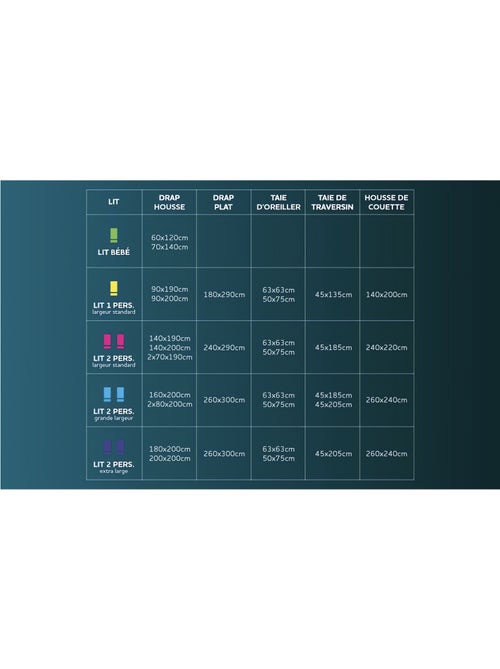 Taie de traversin en coton 57 fils UNI, par Soleil d'Ocre - Kiabi