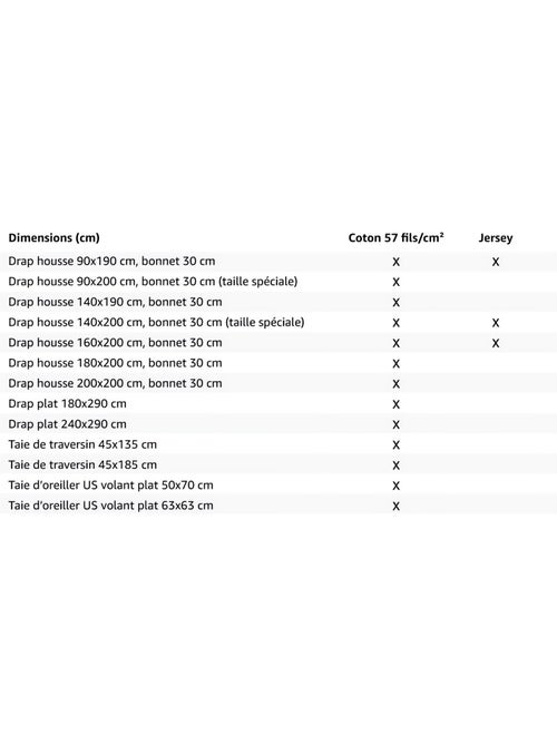 Taie de traversin en coton 57 fils UNI, par Soleil d'Ocre - Kiabi