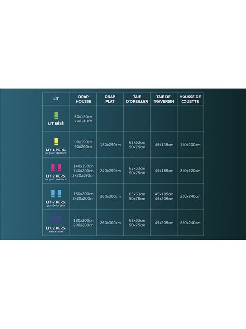 Taie de traversin en coton 57 fils UNI, par Soleil d'Ocre - Kiabi