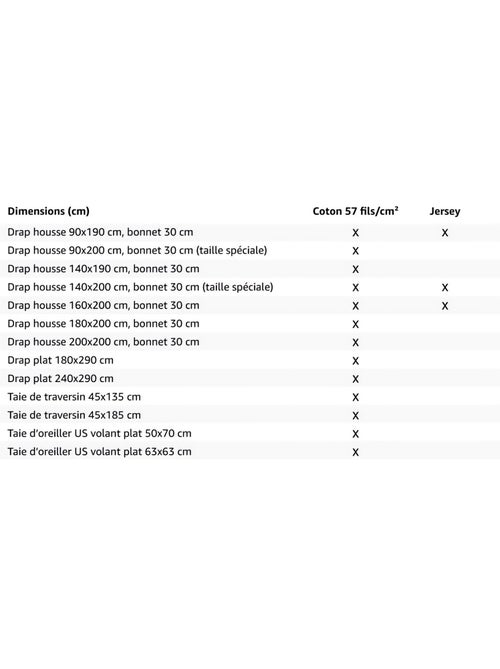 Taie de traversin en coton 57 fils UNI, par Soleil d'Ocre - Kiabi