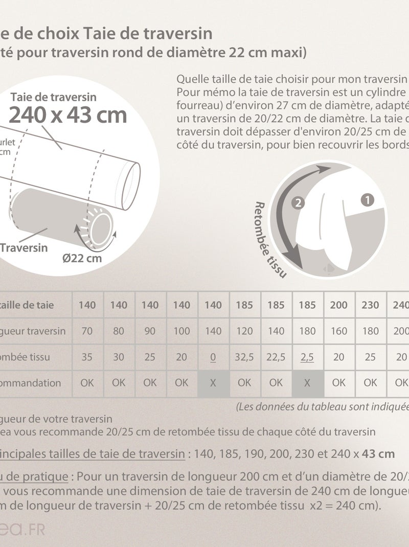 Taie de traversin percale de coton MODULO Multicolore - Kiabi