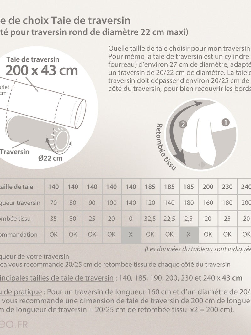 Taie de traversin Percale pur coton PLUMES Blanc - Kiabi