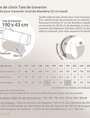 Taie de traversin uni percale de coton MANOIR