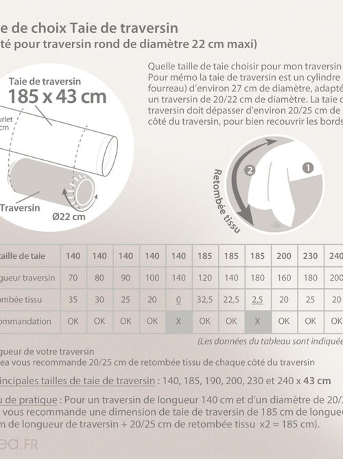 Taie de traversin uni pur percale PRIMO - Kiabi