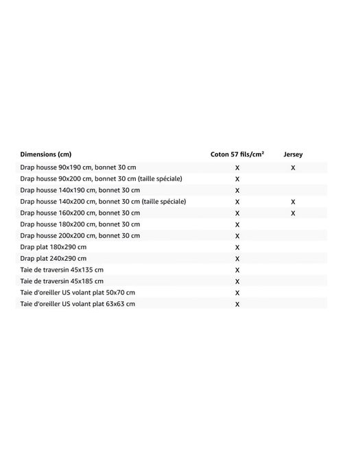 Taie d'oreiller en coton 57 fils UNI, par Soleil d'ocre - Kiabi