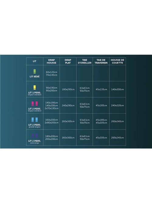 Taie d'oreiller en coton 57 fils UNI, par Soleil d'ocre - Kiabi