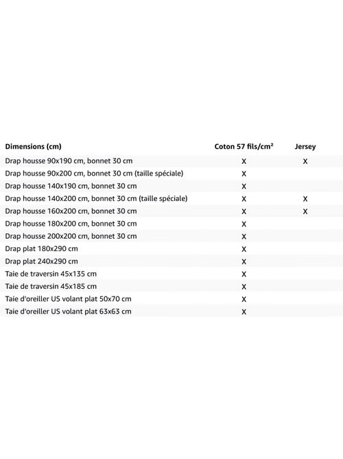 Taie d'oreiller en coton 57 fils UNI, par Soleil d'ocre - Kiabi