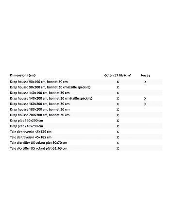 Taie d'oreiller en coton 57 fils UNI, par Soleil d'ocre