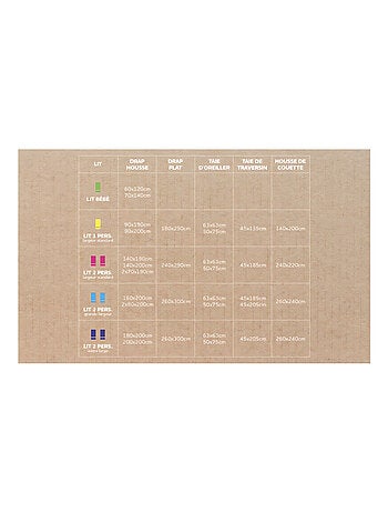 Taie d'oreiller en coton PERCALE, par Soleil d'ocre