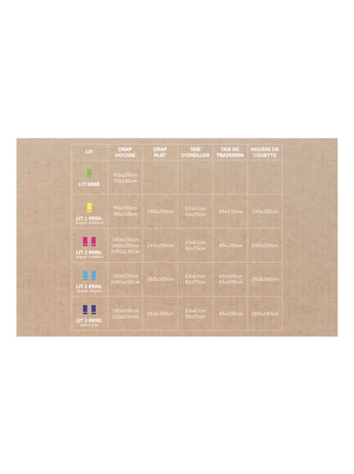 Taie d'oreiller en coton PERCALE, par Soleil d'ocre - Kiabi