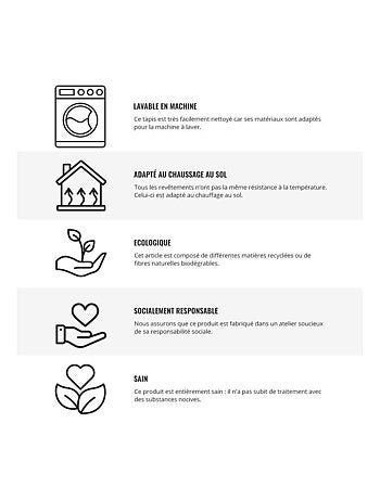 Tapis chambre d'enfant lavable en machine coton Mini Dot