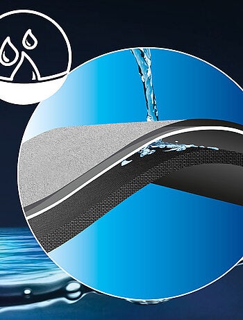 Tapis de Bain Venor Ultra-Absorbant - Effet Marbre