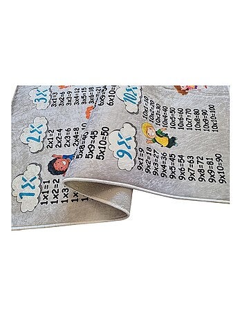 Tapis de chambre Multiplication