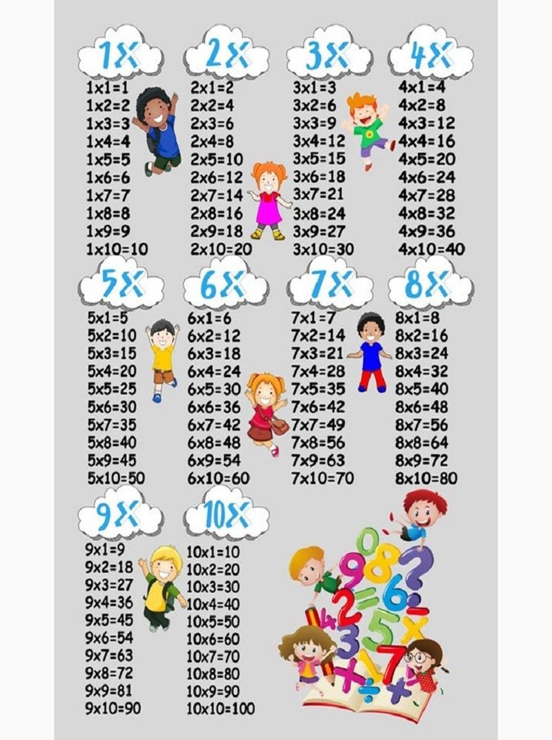 Tapis de chambre Multiplication Gris - Kiabi