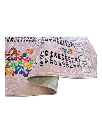 Tapis de chambre Multiplication