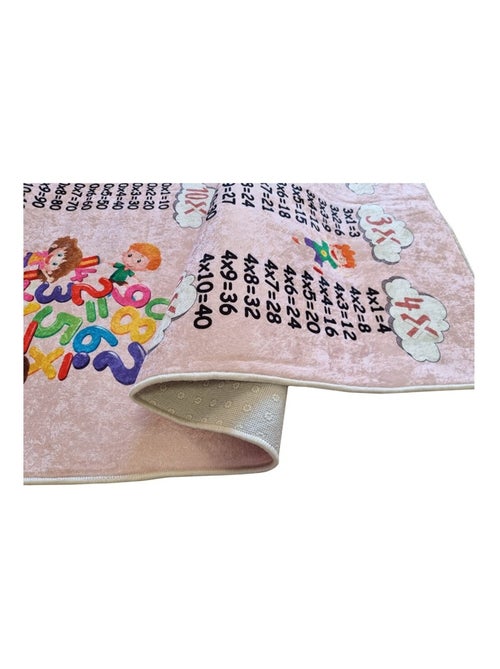 Tapis de chambre Multiplication - Kiabi Tapis de chambre Multiplication - Kiabi