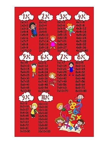 Tapis de chambre Multiplication