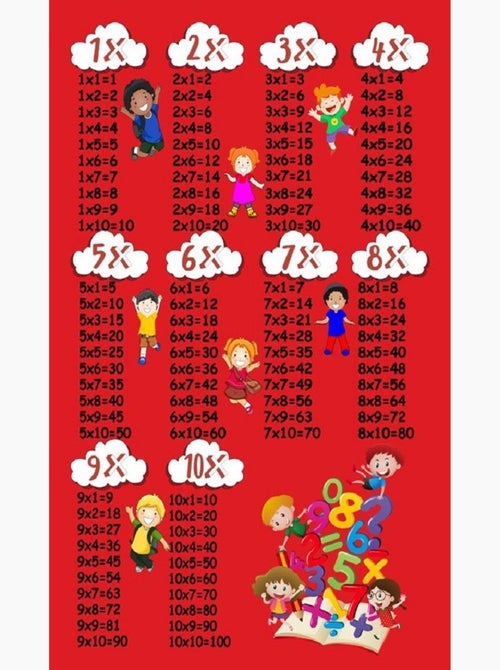 Tapis de chambre Multiplication - Kiabi