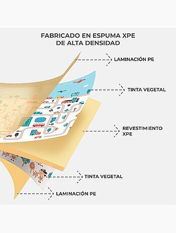 Tapis de jeu pliable XXL Animals-City Asalvo