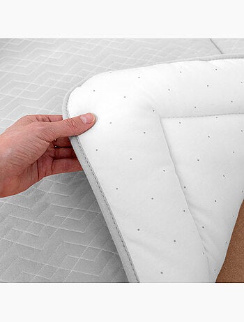 Tapis de parc et jeu - Confort matelassé