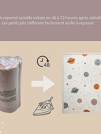 Tapis enfant à mémoire de forme planètes CLOUD HAPPY PLANETS