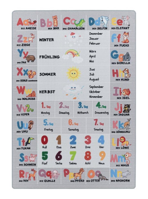 Tapis enfant Lavable 30° MASORE - Kiabi