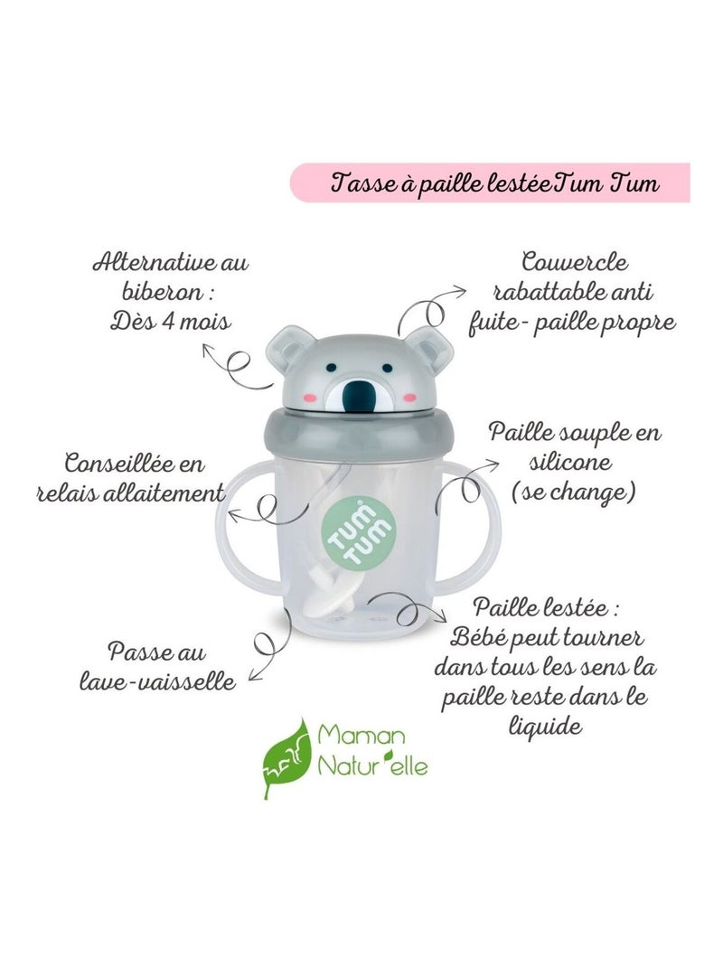 Tasse anti fuite + paille lestée Koala - V3 Vert - Kiabi