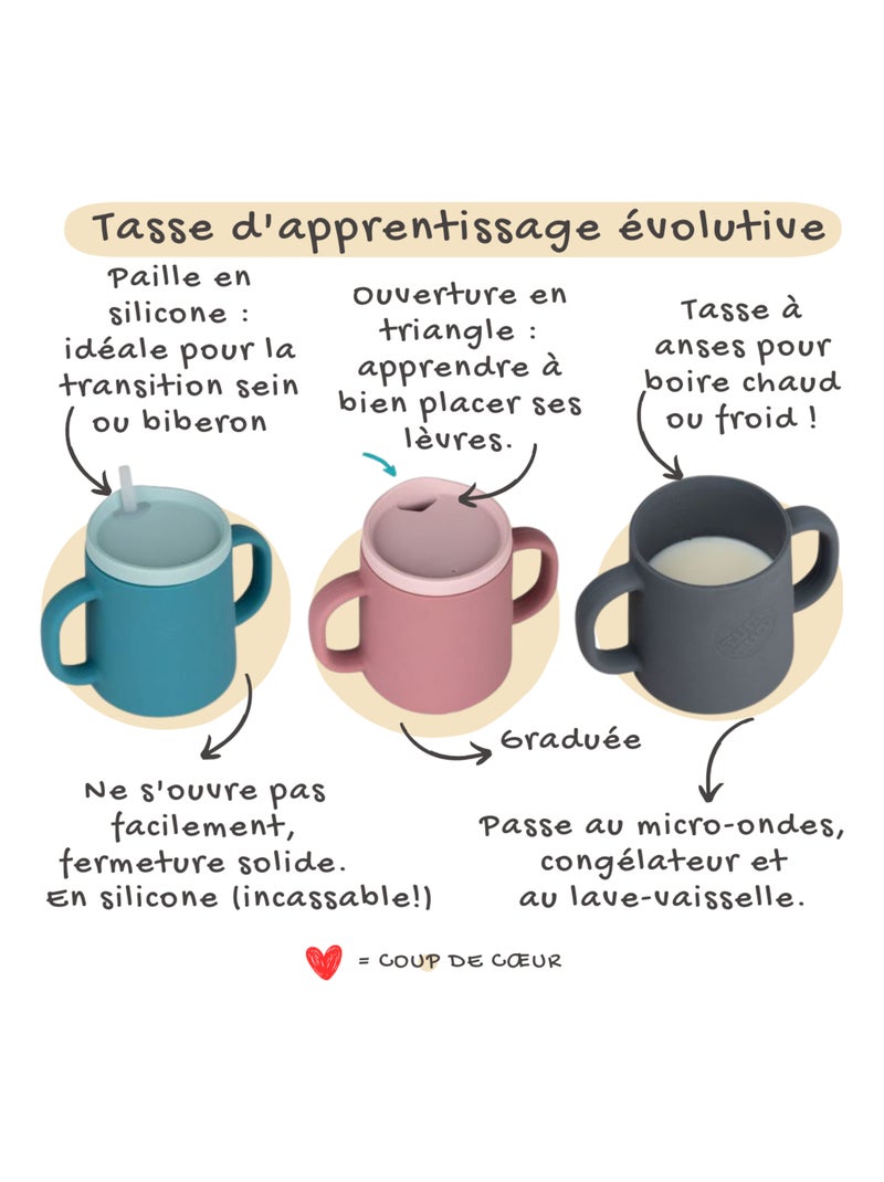 Tasse d'apprentissage évolutive Rose Rose - Kiabi