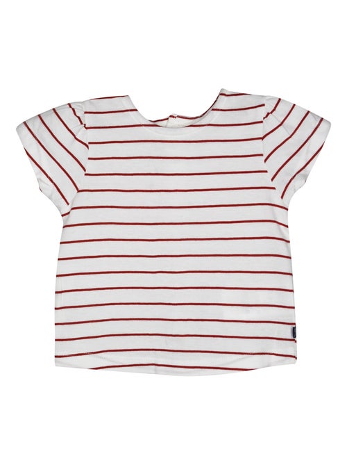 TEE SHIRT ROBE LAURETTE POPELINE BEBE - Kiabi