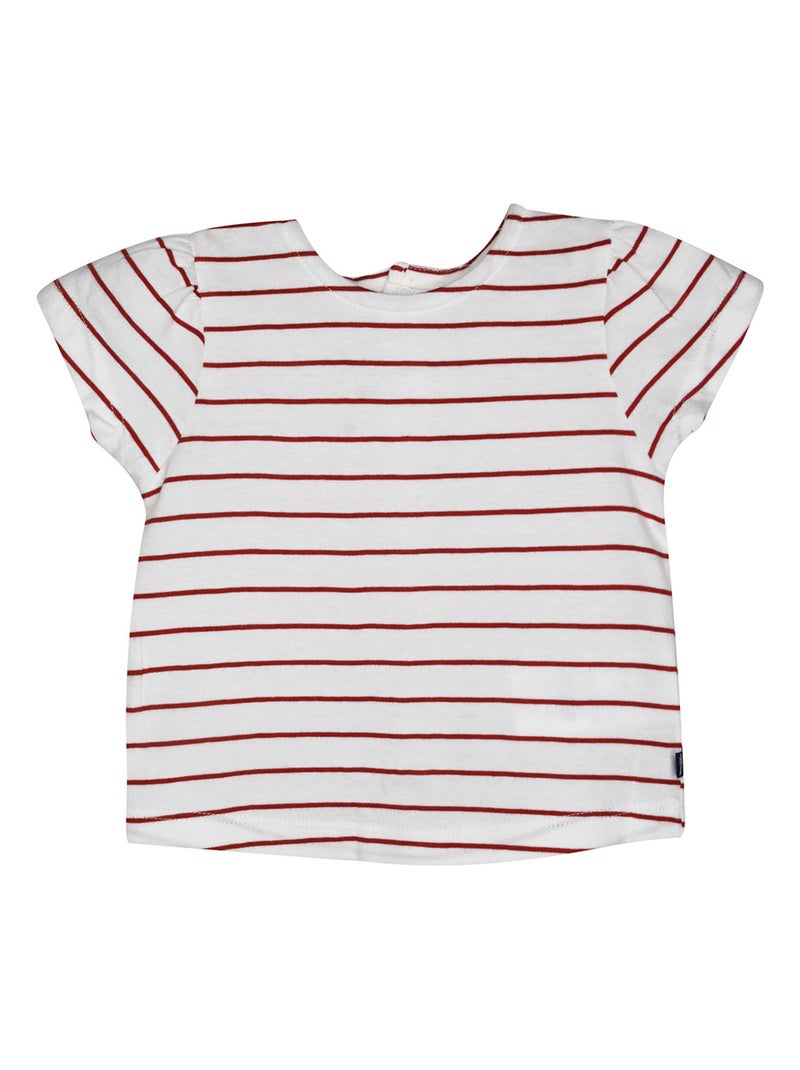 TEE SHIRT ROBE LAURETTE POPELINE BEBE Orange - Kiabi