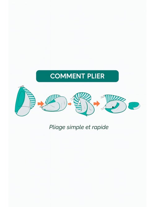 Tente de plage bébé avec mini piscine - Kiabi Tente de plage bébé avec mini piscine - Kiabi