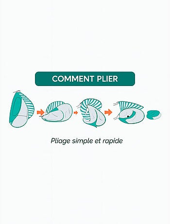 Tente de Plage Bébé avec Mini Piscine