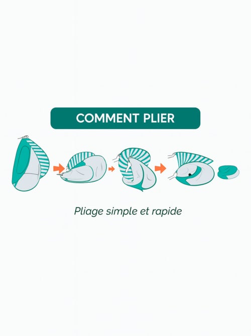 Tente de Plage Bébé avec Mini Piscine - Kiabi