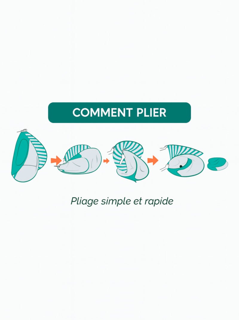 Tente de Plage Bébé avec Mini Piscine Bleu Vert Blanc - Kiabi