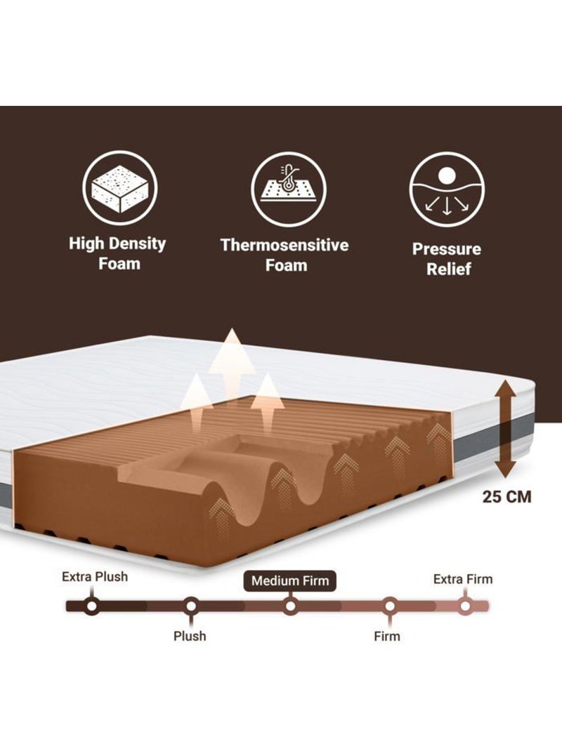 The White Stone Matelas Orthopédique Antibactérienne - Hauteur 25 cm Blanc - Kiabi