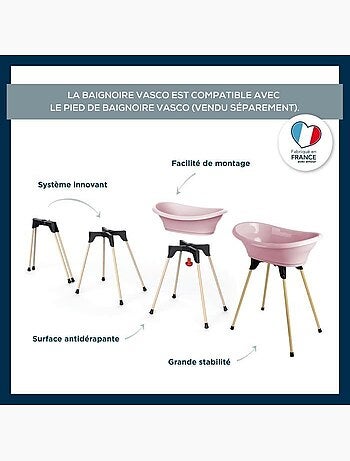 Thermobaby baignoire vasco - rose poudré