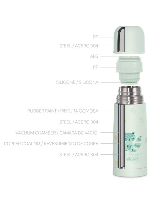 Thermos Pour Bébés Thermy Mint 350ml Miniland - Kiabi