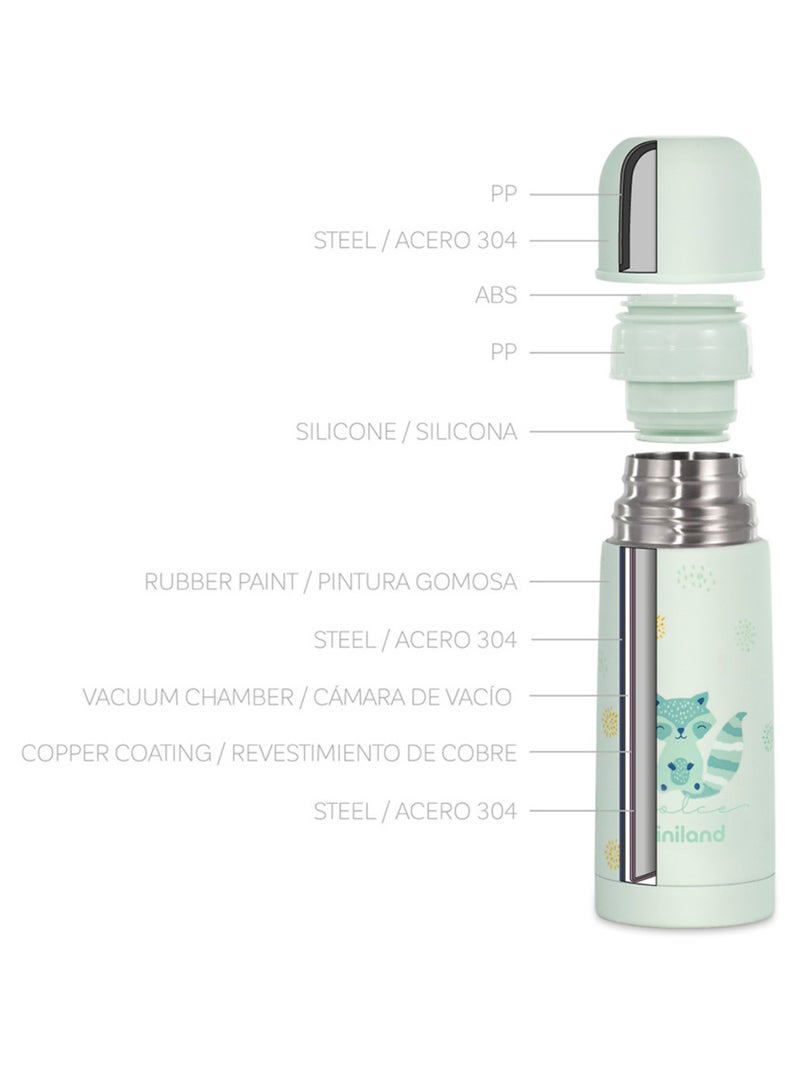 Thermos Pour Bébés Thermy Mint 350ml Miniland Bleu - Kiabi