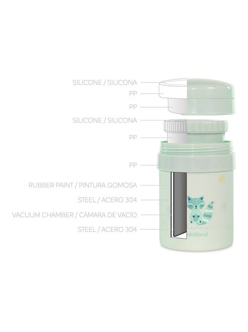 Thermos Pour Solides Thermetic Mint Miniland - Kiabi