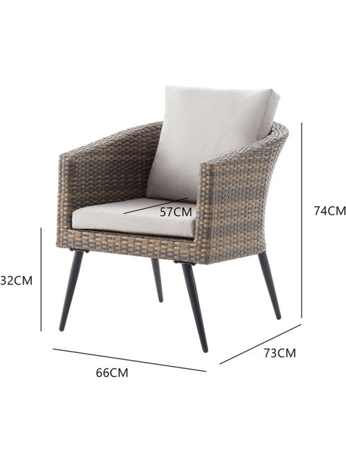 TIBOUTA Salon de jardin scandinave 5 places en résine effet rotin et noir - Kiabi