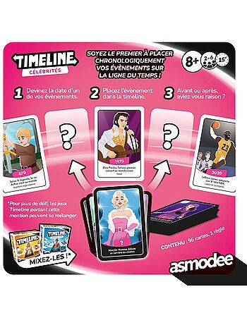 Timeline Celebrites - Jeu de culture generale
