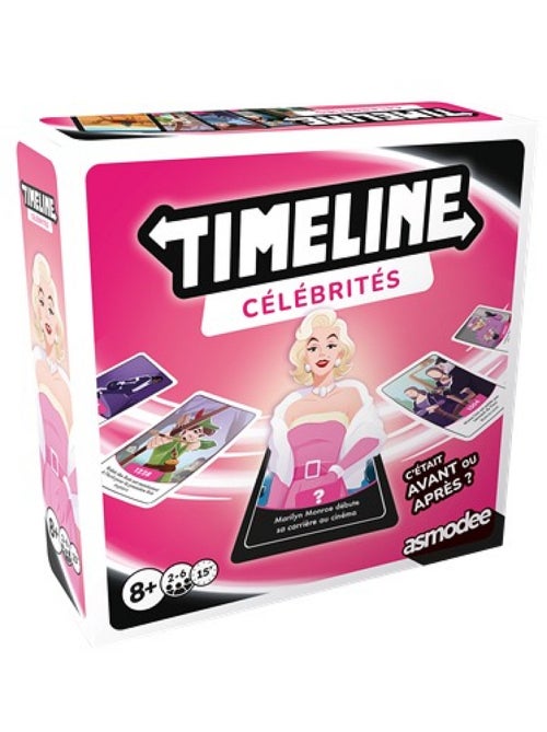 Timeline Celebrites - Jeu de culture generale - Kiabi