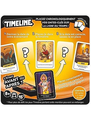 Timeline jeux & loisirs - clutch box fr
