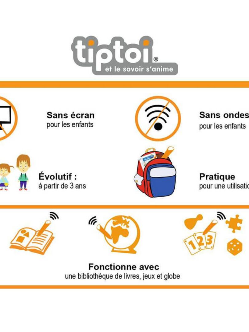 Tiptoi® - Coffret Complet Lecteur Interactif + Livre J'apprends L'anglais N/A - Kiabi